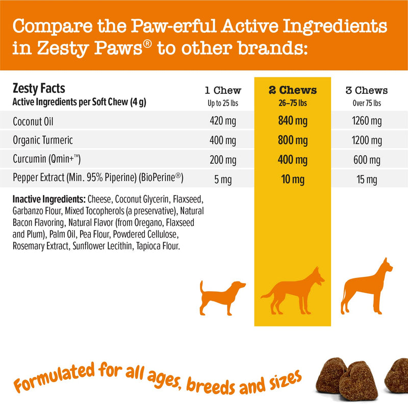 Zesty Paws Turmeric Curcumin for Dogs - for Hip & Joint Mobility Supports Canine Digestive Cardiovascular & Liver Health Coconut Oil for Skin Health with 95% Curcuminoids + BioPerine Duck 90 Count - BeesActive Australia