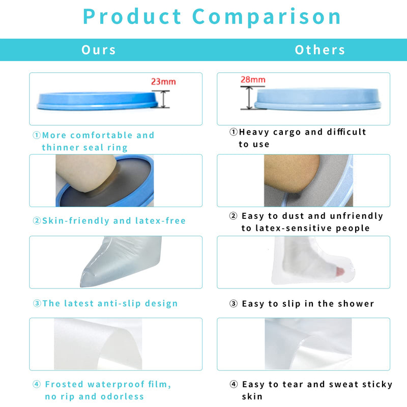 SUPERNIGHT Waterproof Foot Cast Cover for Shower& Bath, Reusable Sealed Watertight Foot Protector, Wound Cast Bag Protector for Foot&Ankle, Cast Bag Bandage Protector, Cast Cover for Showing Foot Adult Foot/Ankle - BeesActive Australia