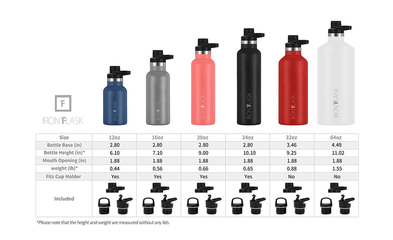 IRON °FLASK Sports Water Bottle - 12oz,16oz,20oz,24oz,32oz,64oz, 3 Lids (Spout Lid), Vacuum Insulated Stainless Steel, Hot Cold, Modern Double Walled, Simple Thermo Mug, Standard Hydro Metal Canteen 12 Oz Bubble Gum - BeesActive Australia