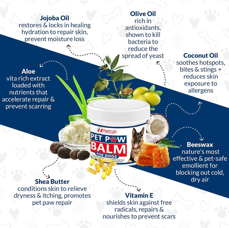 Natrulo Pet Paw Balm for Dog - Natural Healing Ointment for Itchy Paws, Grooming, Allergy Relief, Repair, Pad Protection – Soothing Unscented Shea Butter Moisturizer for Itching, Dryness, Licking 1oz - BeesActive Australia