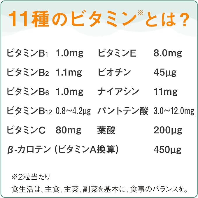 Dianatura Coenzyme Q10 60 tablets (30 days) - BeesActive Australia