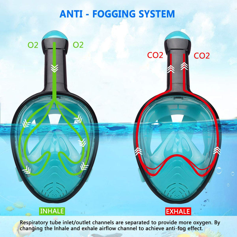 [AUSTRALIA] - QingSong Full Face Snorkel Mask, Snorkeling Mask with Detachable Camera Mount, 180 Degree Panoramic View Anti-Fog Anti-Leak Snorkel Set for Kids & Adult Black/Green Small 