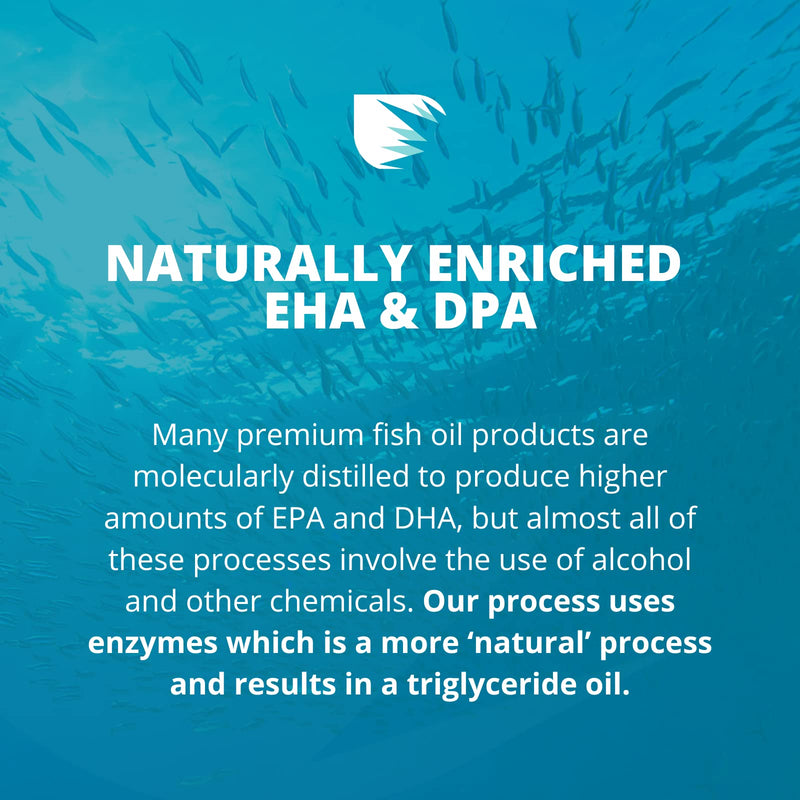 Aliment Premium Omega 3 Fish Oil Liquid 1800mg Per 5ml EPA & DHA High Strength Fish Oil 225ml Orange Flavour No Fishy Odur or Taste Natural Fish Oil from Anchovies & Sardines Contaminant Free - BeesActive Australia