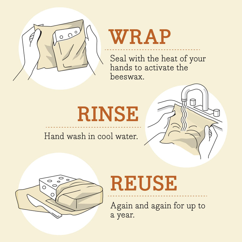 Bee's Wrap - XXL Roll 14" x 52"- Made in the USA with Certified Organic Cotton - Plastic and Silicone Free - Reusable Eco-Friendly Beeswax Food Wrap - Honeycomb Print - BeesActive Australia