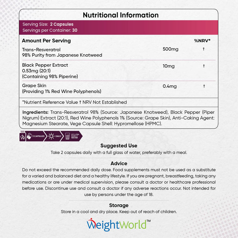 Resveratrol Supplements 510mg - 60 Capsules -Trans Resveratrol (from Knotweed) Skin Supplements - Black Pepper Extract & Red Wine Polyphenol from Grape Skin Extract - Vegan Resveratrol Powder Capsule - BeesActive Australia