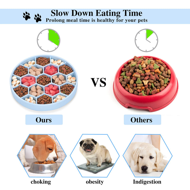 ALLYGOODS Silicone Slow Feeder Dog Bowl - Non Slip Dog Food Bowl with Anti-Tipping Bottom Suction Cup - Easy Cleaning Slow Feeder - Prevents Gulping and Vomiting Dog Feeder Large (Pack of 1) Blue - BeesActive Australia