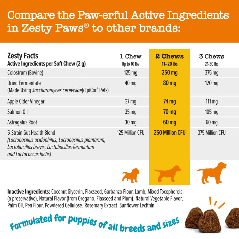 Zesty Paws Puppy 8-in-1 Multivitamin Soft Chews + Puppy Allergy & Immune Soft Chews - BeesActive Australia