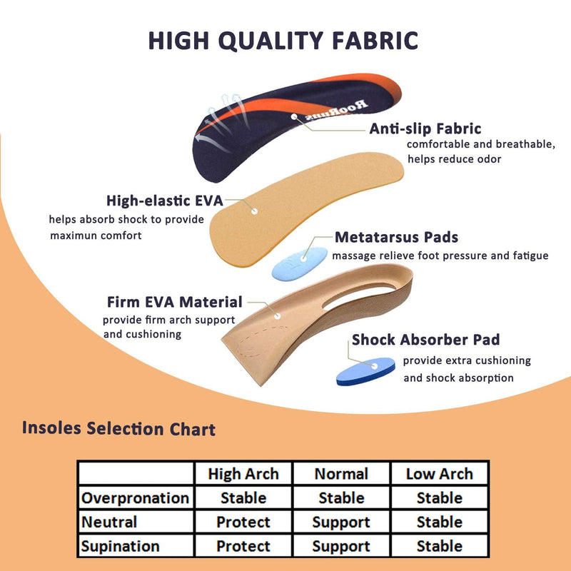 Orthotic Inserts 3/4 Length, Plantar Fasciitis Insoles with Metatarsal Pads Heel Cushion for Men and Women, High Arch Support Shoe Inserts for Flat Feet, Overpronation, Walking Running, M Medium (6-9.5 UK) - BeesActive Australia