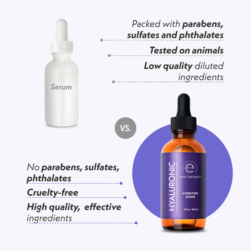 Eve Hansen Hyaluronic Acid Serum for Face (2 oz) | Hydrating Face Serum with Vitamin C + E, Wrinkle Filler, Moisturizer, and Natural Plumper | Cruelty Free, Vegan Anti Aging Serum 2 Fl Oz (Pack of 1) - BeesActive Australia