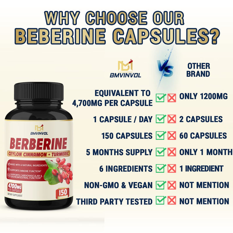 Berberine Supplement 4700mg - 5 Months Supply - High Potency with Ceylon Cinnamon, Turmeric - Supports Immune System, Cardiovascular & Gastrointestinal Function - Berberine HCl Supplement Pills - BeesActive Australia