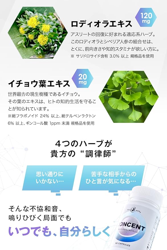 Serotonin, Concentration, Motivation, Proactive Mind/Body Management, Holy Basil, 280 mg, Rhodiola, 120 mg, Ginkgo Biloba, 20 mg, 2 Caps, Synergy Blend, 90 Capsules, 45 Servings, Made in Japan - BeesActive Australia