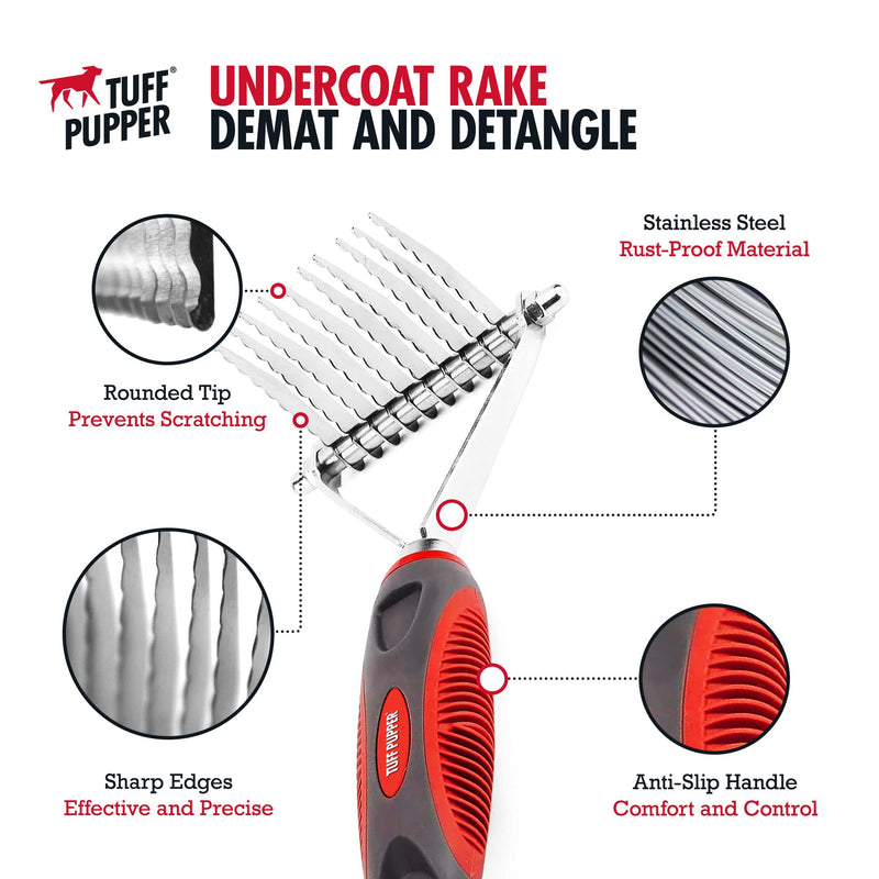 Tuff Pupper Dog Undercoat Rake Tool | Easily & Safely Remove Dead, Matted Or Knotted Hair | Ergonomic Dematting Comb For Thick Coats | Non-Slip Safety Handle Provides Precision Control Against Knots - BeesActive Australia