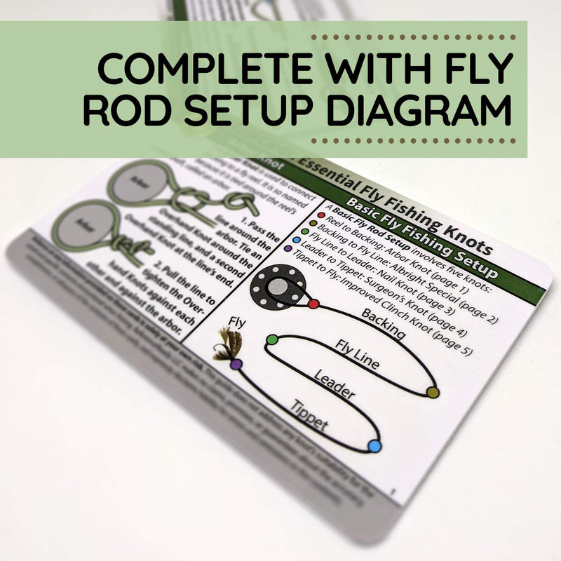 ReferenceReady Fly Fishing Knot Cards - Waterproof Guide to 14 Essential Fly Fishing Knots - Includes Mini Carabiner - BeesActive Australia