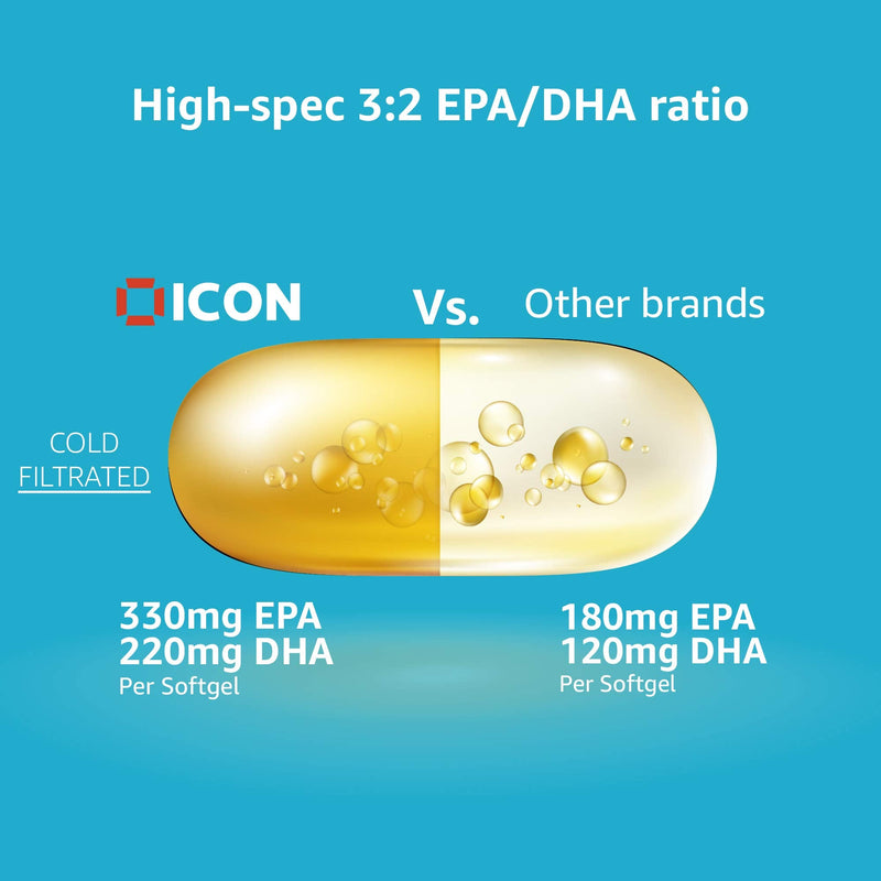 High Strength Omega 3 Fish Oil Capsules - 4 Month Supply Omega 3 1000mg Capsules, Omega 3 High Strength Fish Oil Supplement - Omega3 Heart Health Supplement, Fish Oil Omega 3 Capsule, Omega-3 Softgels - BeesActive Australia