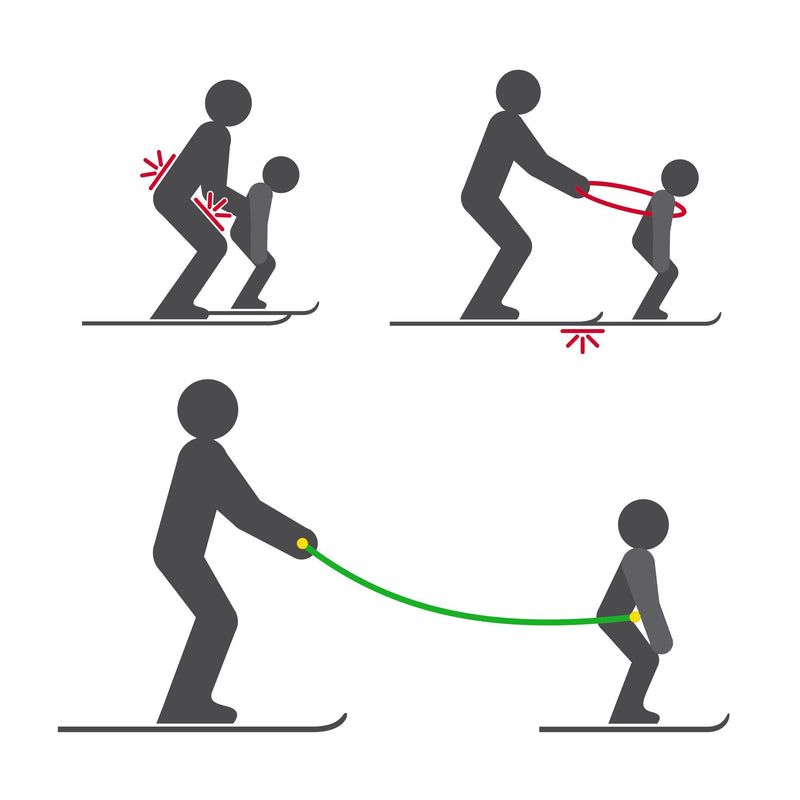 Slope Ropes x Edgie Wedgie Combo Pack Blue - BeesActive Australia