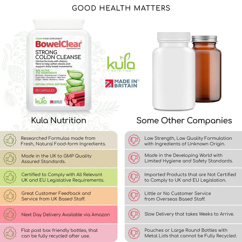 BowelClear Strong Colon Cleanse Detox - 90 Vegan Capsules - Natural Laxatives for Constipation Relief Tablets - Herbal Bowel Cleanse and Stool Softener with Aloe Vera + Fibre for Daily Bowel Support 90 Count (Pack of 1) - BeesActive Australia