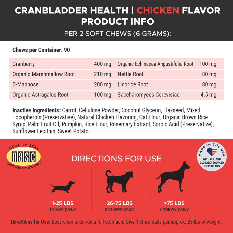 PetHonesty Cranberry Bladder Health for Dogs – Contains Active Ingredients - Cranberry & D-Mannose to Help Support Dog Urinary Tract Health, Dog Bladder Support, & Kidney Support for Dogs (90 ct) Chicken - BeesActive Australia