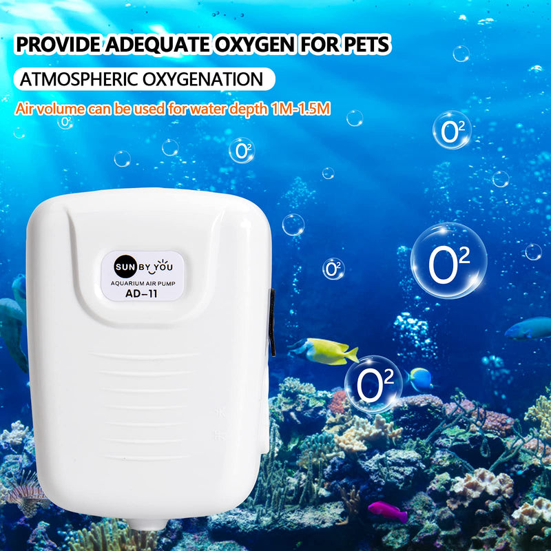 Aquarium Air Pump Portable Oxygen Bubbler Rechargeable Built-in Battery Poewered Bait Aerator, Fish Tank Accessory, Fish Transport and Power Outage Use - BeesActive Australia