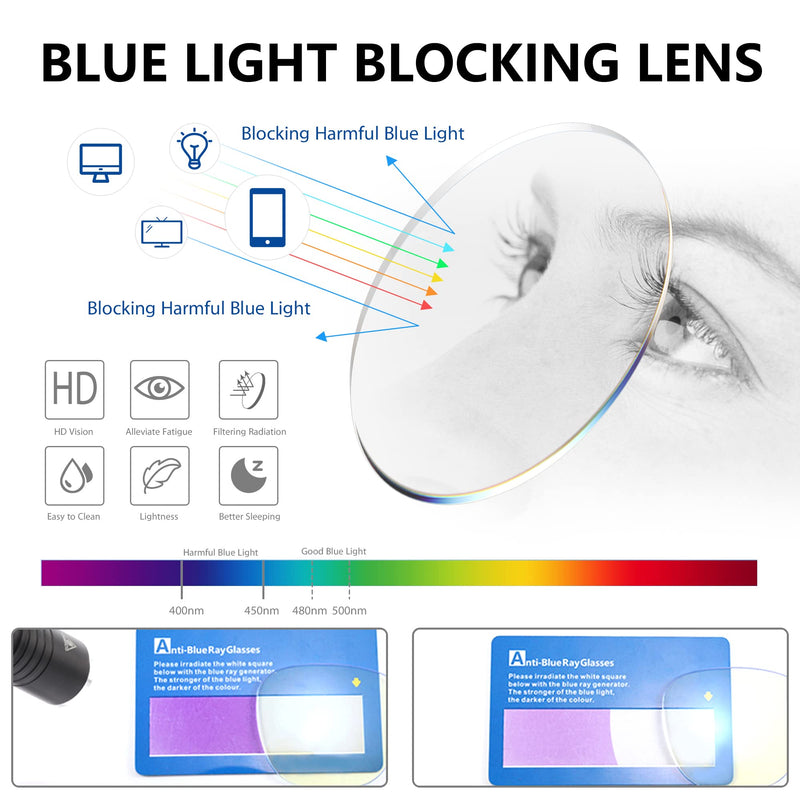 Fsread Folding Reading Glasses Compact Small Portable Blue Light Blocking Reader Spring Hinge Black 2 Black 1.75 x - BeesActive Australia
