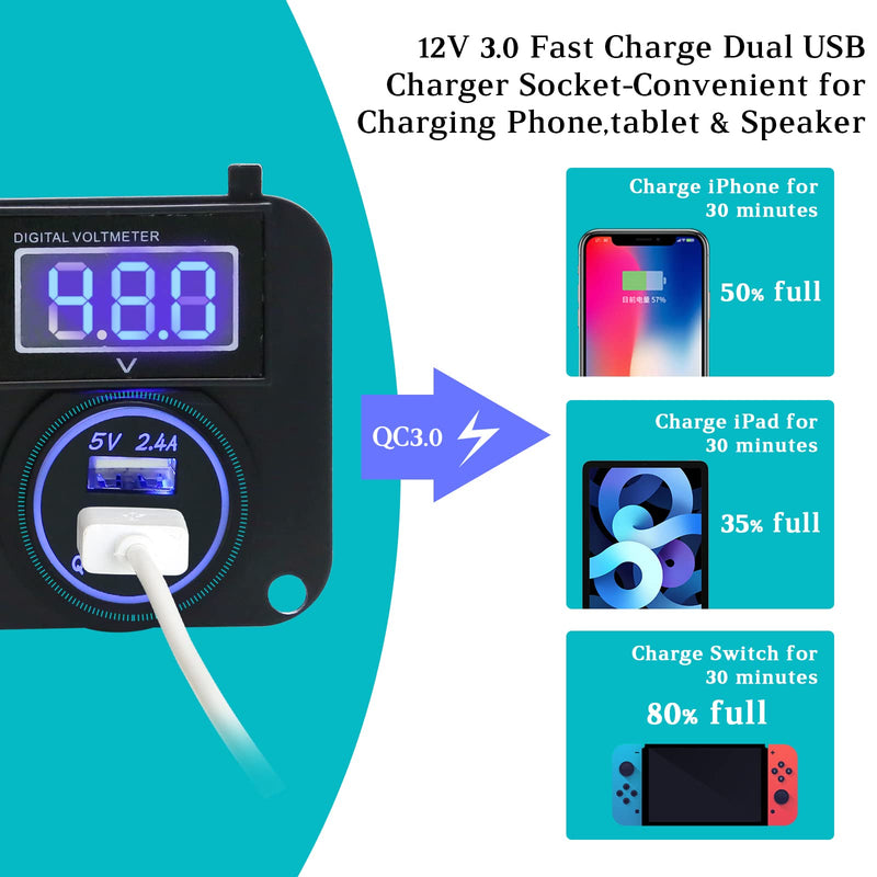 10L0L Golf Cart Key Switch Console Plate Panel for EZGO TXT PDS 2003-up Electric, Equipted Forward Reverse Switch & LED Digital Voltmeter & 12V 3.0 Fast Charger Dual USB Socket - BeesActive Australia