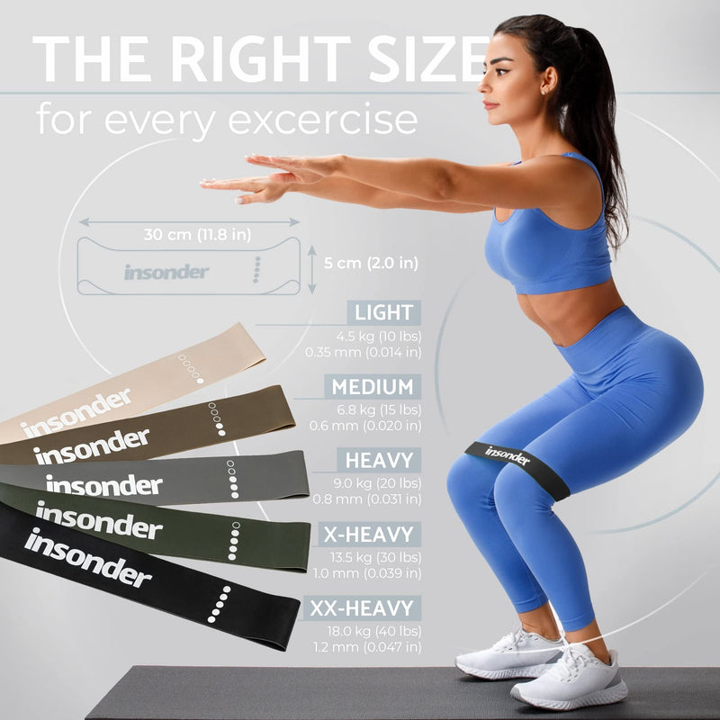 Mini Bands Set - Loop Resistance Bands for Leg Exercise, Fitness, Workout, Stretch (5X) 12 Inch by Insonder 5x Resistance Bands [all resistance levels] Gray Set - BeesActive Australia