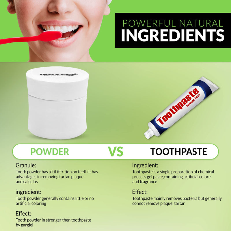 Omagek Teeth Whitening Powder White Teeth Brightening Powder Tooth Whitener Powder Coffee Stains Remover Mint Flavour(30g) - BeesActive Australia