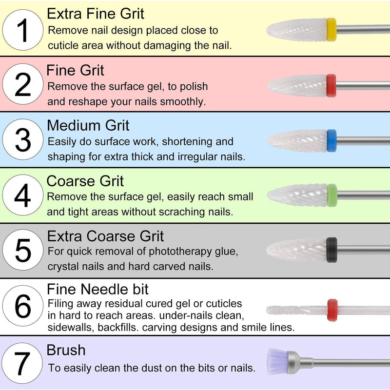 CGBE Nail Drill Bits Set 7Pcs- 3/32'' Ceramic Nail Drill Bits for Acrylic Gel Nails Professional Efile Nail Drill Bits Cuticle Remover Diamond Bits for Nails Manicure Pedicure File Drill Bits-7pcs - BeesActive Australia