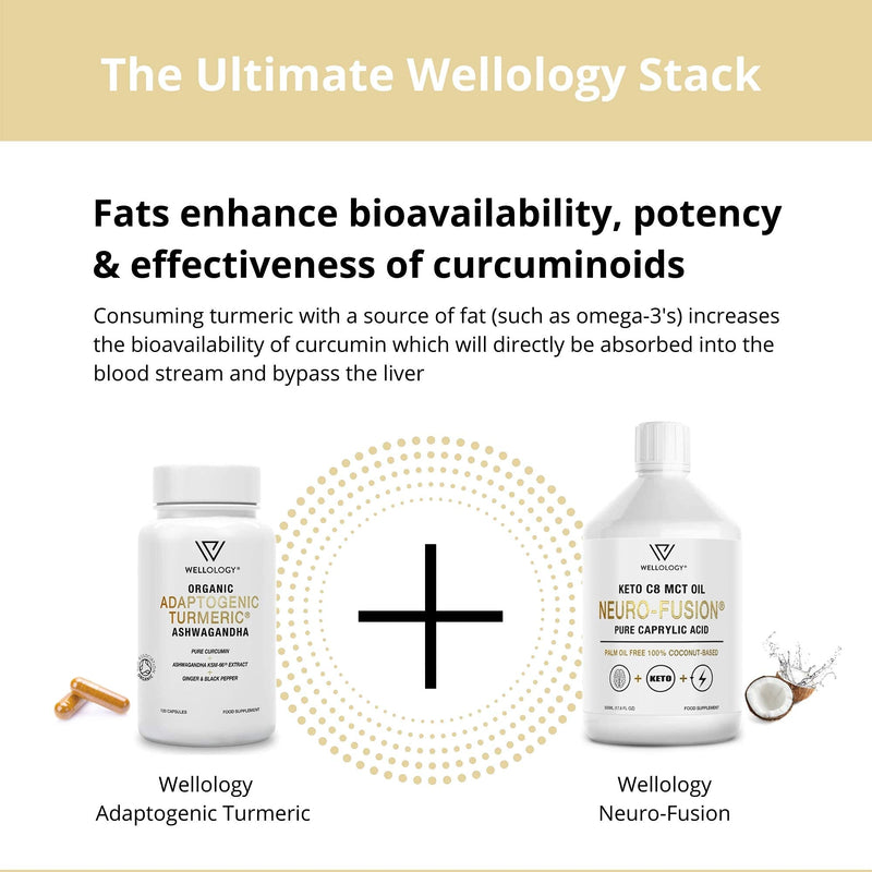 Keto C8 MCT Oil - Pure C8 Caprylic Acid not C10 - Make MCT Oil Ketogenic Bulletproof Coffee - Energy Boosting Ketones - Low Carb Keto Food - MCT Oil, Vegan - 500ml by Wellology - BeesActive Australia