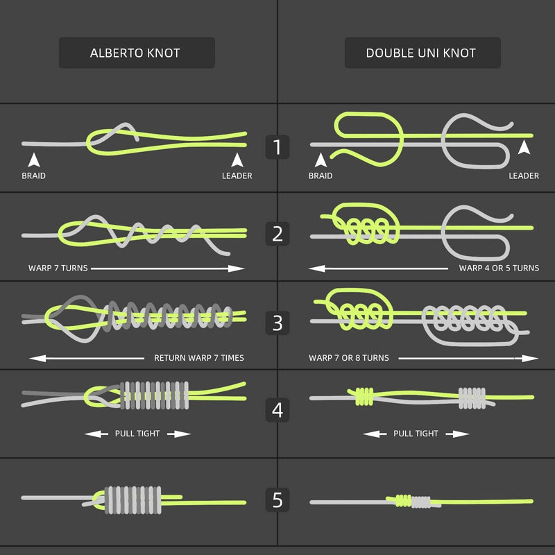 SF Pre-Tied Loop Saltwater Tapered Leader Fly Fishing 10FT 8/10/12/16/20/25/30/40lb Low Visibility High Strength Clear Nylon for Saltwater Bonefish Permit Nylon-Clear 10LB-0.009''-10FT - BeesActive Australia