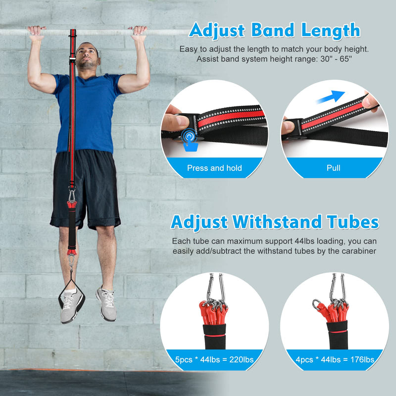 Pull Up Assistance Bands with Fabric Feet/Knee Rest, Heavy Duty Pull Up Resistance Bands, Pull up Assist Bands Pull-up Exercise Band for Chin-up Workout, Body Stretching - BeesActive Australia