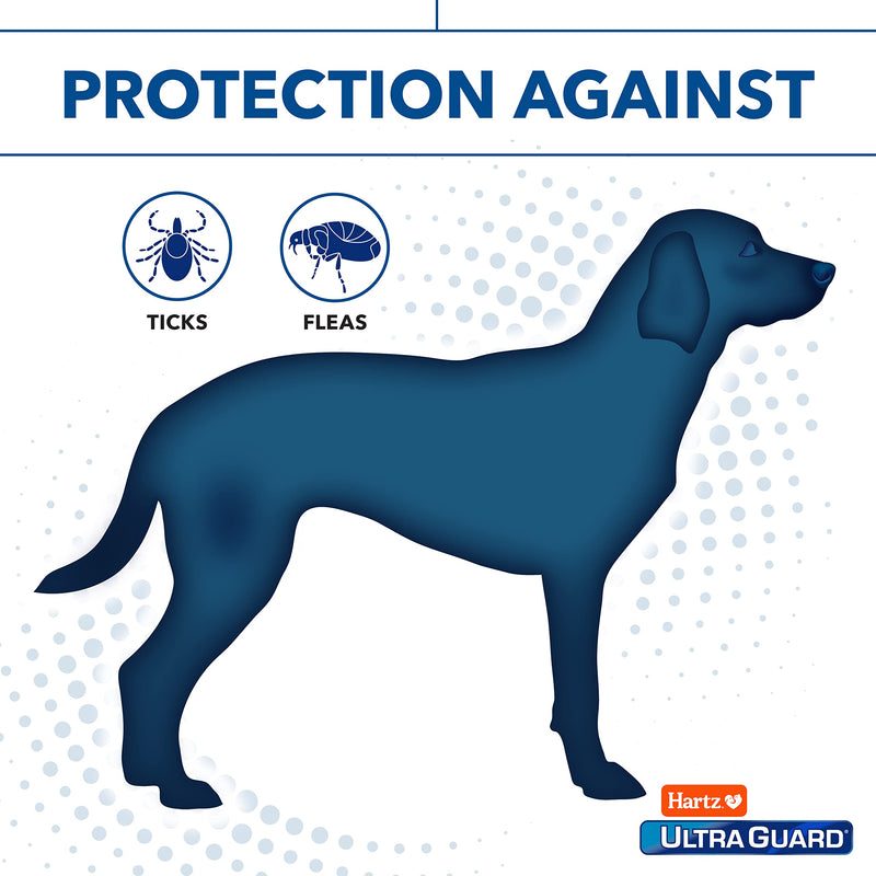 Hartz UltraGuard Rid Flea & Tick Oatmeal Dog Shampoo, Model:3270002305 - BeesActive Australia