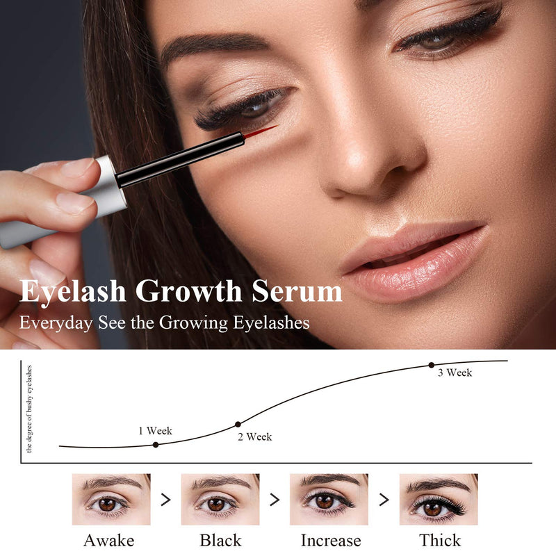 Krucasano Eyelash Growth Serum - Lash Serum to Grow to Lashes by Natural Extract Lengthening Formula for Dense Black Curl Lashes (5ml) - Packaging May Vary - BeesActive Australia