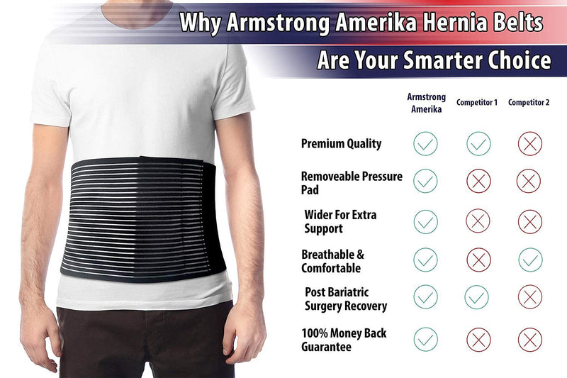 Hernia Belt for Men or Women - Abdominal Binder Lower Waist Support Belt for Umbilical Hernias & Navel Belly Button Hernias with Pad for Inguinal Hernia Stomach Hernia Brace Hernia Truss L/XL 31 - 51" L/XL (37" to 51") - BeesActive Australia