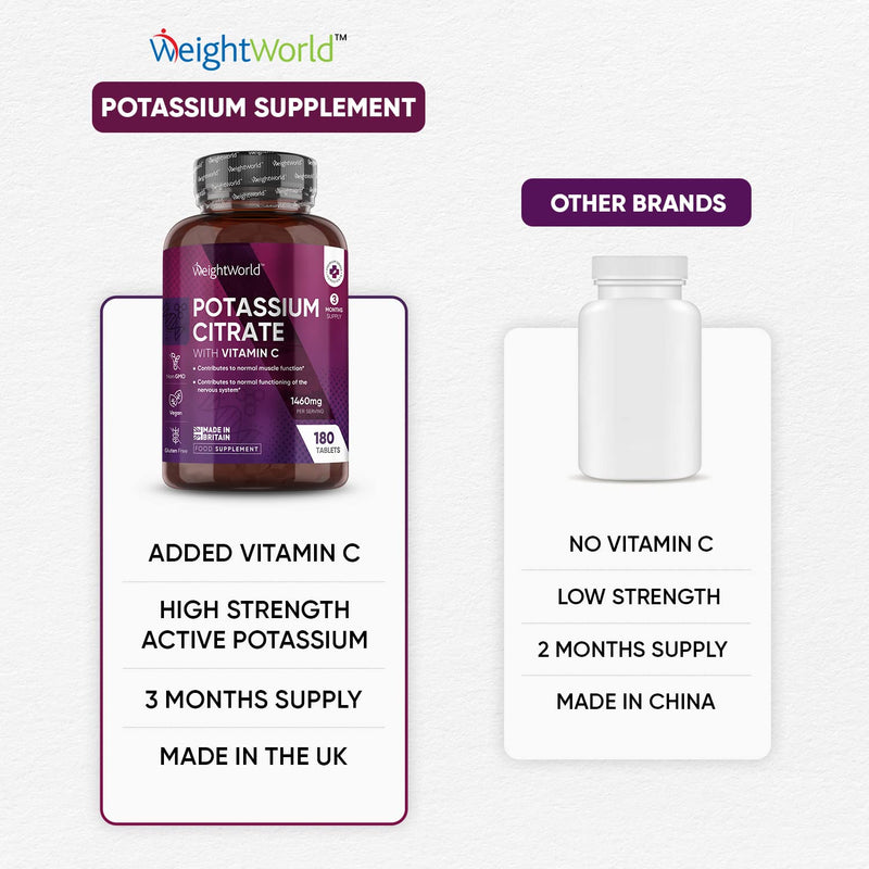 Potassium Supplement 1460mg with Vitamin C - 3 Months Supply (180 Vegan Potassium Tablets) - High Strength Potassium Citrate - Natural Electrolytes Support - Superior Absorption - Made in The UK - BeesActive Australia