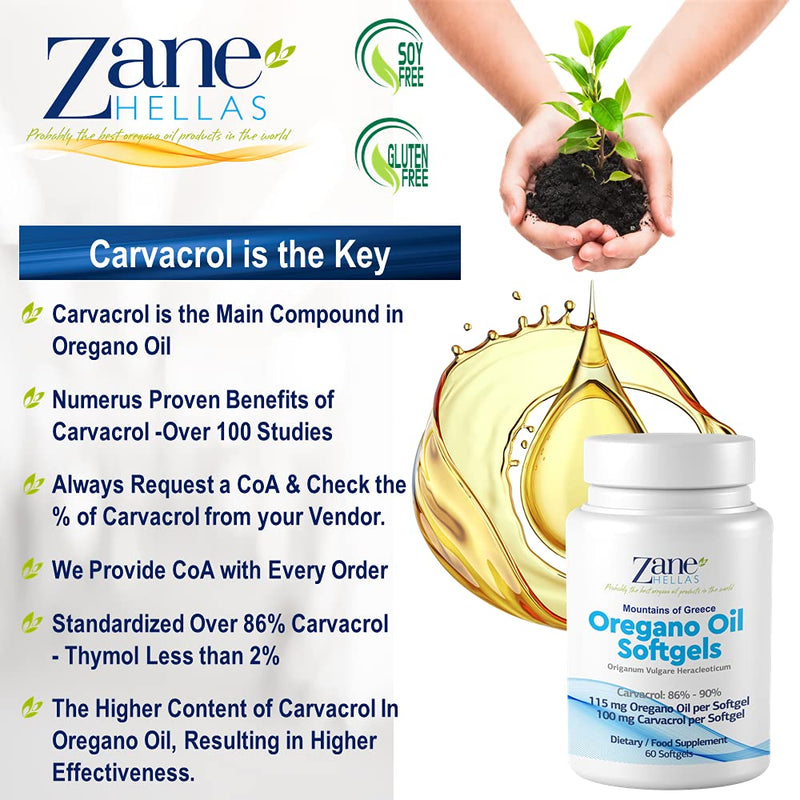 Zane Hellas Oregano Oil Softgels. Extra Strength. Every Softgel Contains 20% Greek Essential Oil of Oregano. 100 mg Carvacrol per Softgel.60 Softgels. - BeesActive Australia