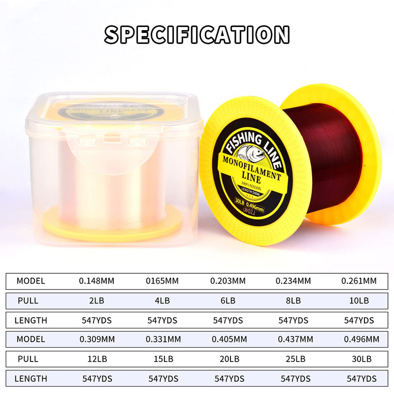 500m (547yd) Monofilament Fishing Line, Nylon Strong Fishing Wire line for Saltwater and Freshwater Spinning Reels, Test 25LB, Red - BeesActive Australia