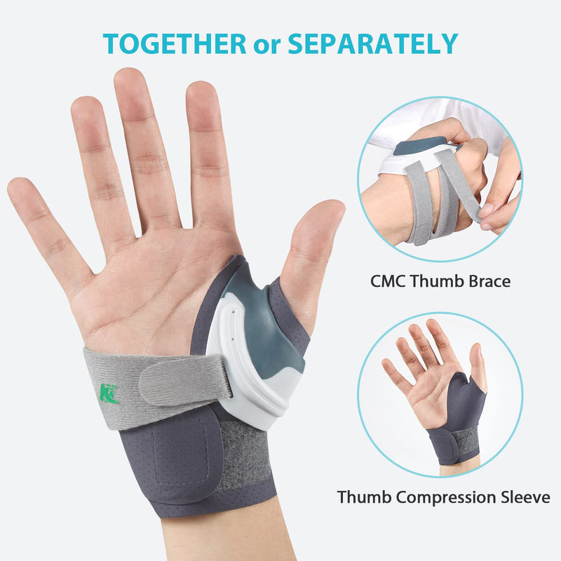KD Thumb Brace: CMC Thumb Brace for Osteoarthritis CMC Joint Arthritis Pain, Thumb Splint Stabilizer with Thumb Sleeve, Flexible (Small, Right Hand) Small - BeesActive Australia