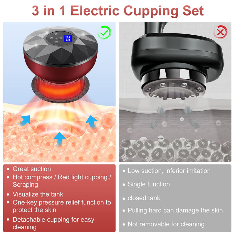 Electric Cupping Set Vacuum Cupping Massager, Topretty Smart Electric Cupping Therapy Set with Red Light Rechargeable Gua Sha Cupping Set Scraping Massage Tool with LCD Screen (12 Gear Adjustable) - BeesActive Australia