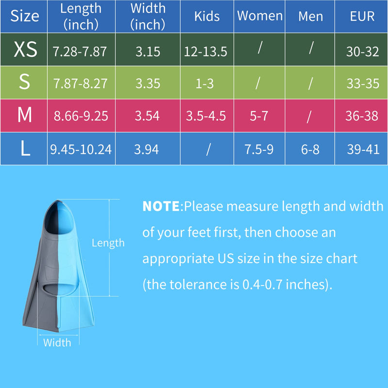 Foyinbet Kids Swim Fins,Short Youth Fins Swimming Flippers for Lap Swimming and Training for Child,Girls,Boys SkyBlue / LightGray Small - BeesActive Australia