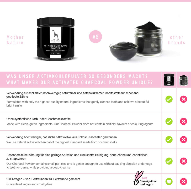 Activated Charcoal Powder for Teeth Whitening and Teeth Cleaning - Vegan Natural Cosmetics - Premium Teeth Bleaching for Naturally White Teeth - BeesActive Australia