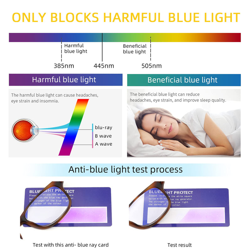BOSAIL Blue Light Blocking Glasses,4 Pack Quality Fashion Square Frame Readers with Comfort Spring Hinge Eyeglasses for Men Women 4 Pairs Mix 0.0 x - BeesActive Australia