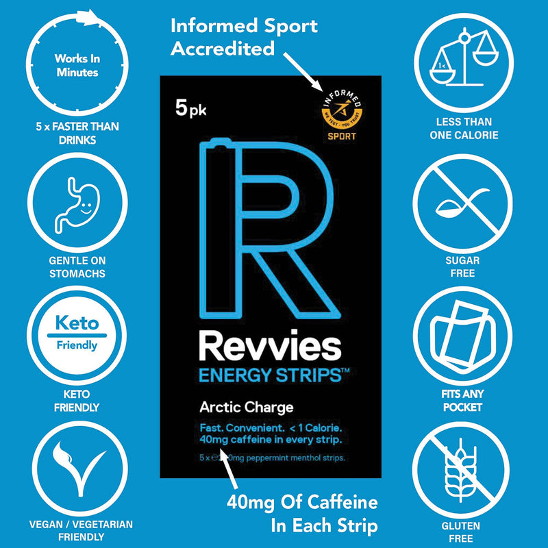 Revvies Energy Strips | Arctic Charge | 50 Strips | 40mg Caffeine Strip | 2 Strip = Coffee/Energy Drink | Less Than 2 Calories | Vegan 10 x 5PK… - BeesActive Australia