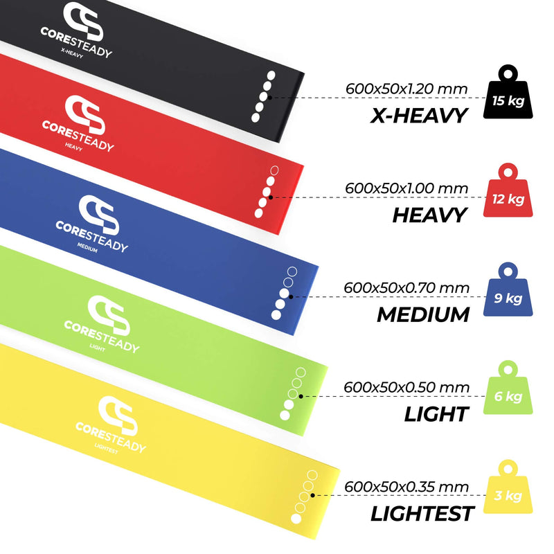 Coresteady Resistance Bands Set of 5 - Mini Fitness & Loop Exercise Band for Men & Women - Yoga, Body & Gym Sport Resistance Loop Bands for Strength, Muscle & Tone - With E-Guide & Travel Bag Set of 5 (Colour Mix 1) - BeesActive Australia
