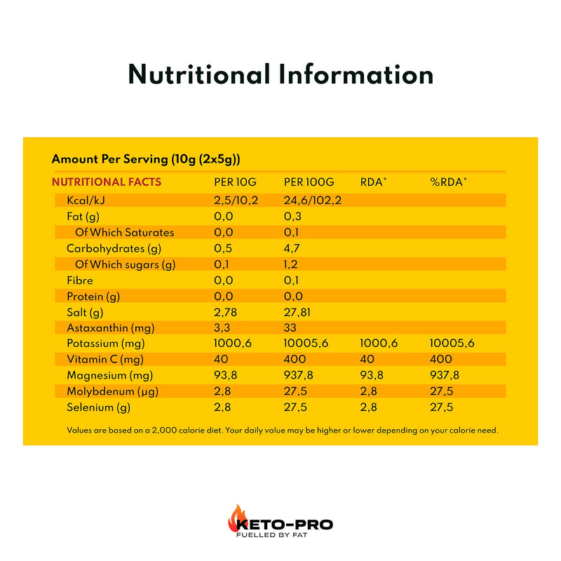 Keto-Pro Keto Electrolytes 250g | Electrolyte Powder Supporting Your Keto Fasting, Health & Fitness Goals | Lemon Orange Flavour - BeesActive Australia