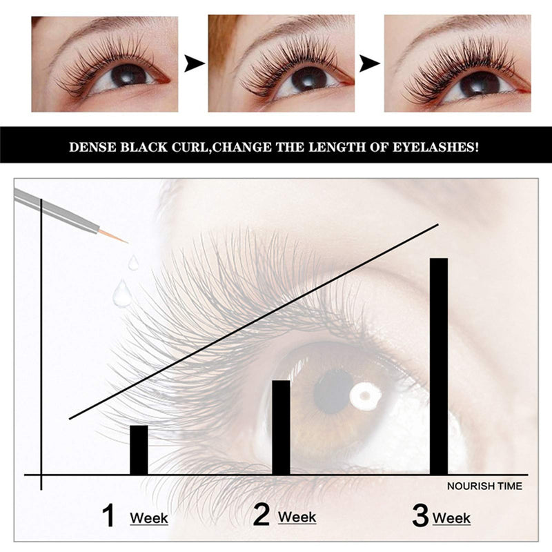 Eyelash Growth Serum Lash Boost Serum Brow Growth Enhancer for Longer Fuller Thicker Lashes & Brows 5ml - BeesActive Australia