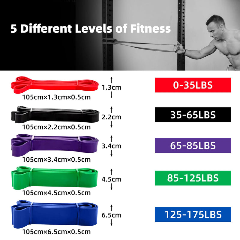 ACTIVE FOREVER Resistance Band,Pull up Assist Band,Fitness Band,Suitable for Boosting Strength,Yoga, Exercise 65LBS - BeesActive Australia