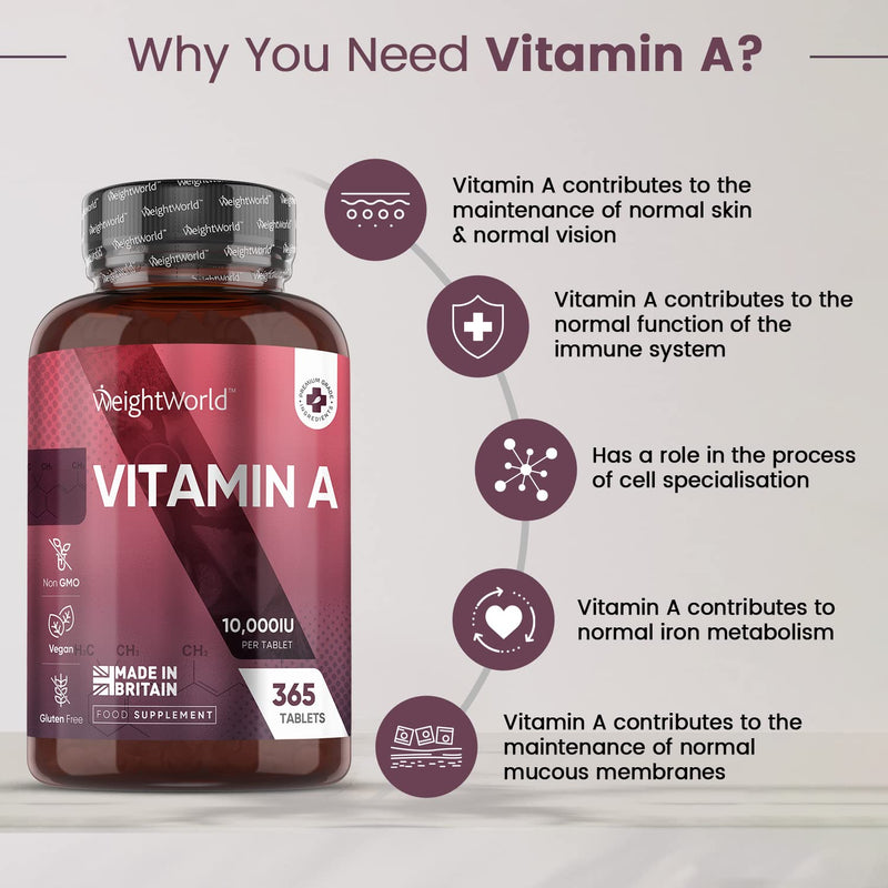 Vitamin A Supplements 10,000IU - 1 Year Supply (365 Vegan Tablets Not Vitamin A Capsules) - 3000?g VIT A Retinol Supplement in Bioavailable Retinyl Acetate Form for Eye & Skin - Made in The UK - BeesActive Australia