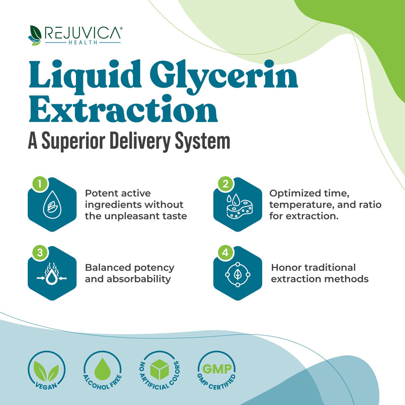 Cleanse Drops - Advanced Kidney & Gallbladder Cleanse Support Supplement - Liquid Delivery for Better Absorption - Chanca Piedra used in Amazonian Rainforest 1 - BeesActive Australia