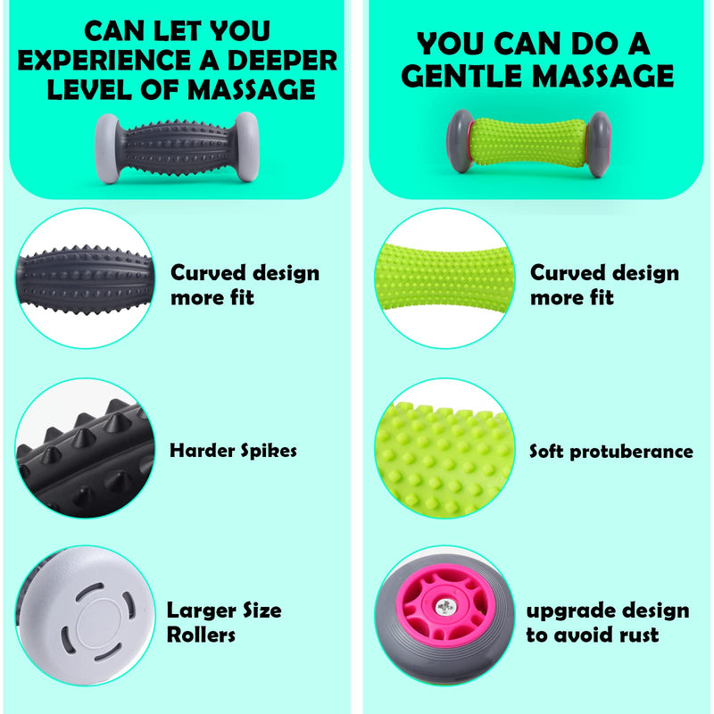 EliaValth Foot Roller for Plantar Fasciitis and Neuropathy, Foot Massager for Plantar Fasciitis Relief, Neuropathy, Reflexology Tool - 2 Foot Massage Roller & 2 Foot Massage Ball (Gray, Small) - BeesActive Australia