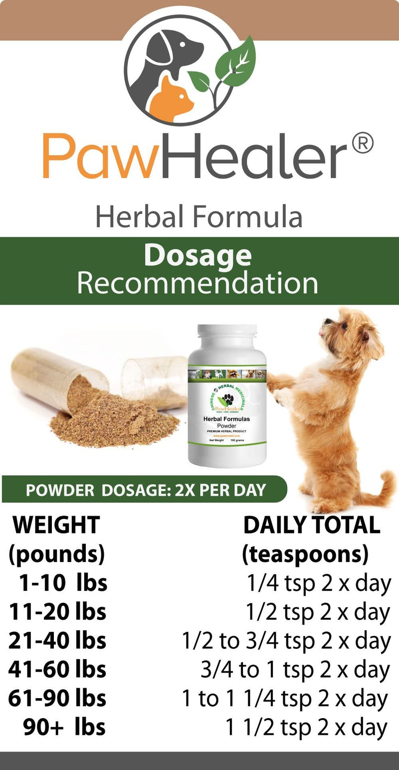 Urinary Free The Flow-Basic 100 Grams - Bladder Stones Dogs - Natural Remedy Stone Prevention in Dogs - 100 Grams-Herbal Powder - Mix into Food… - BeesActive Australia